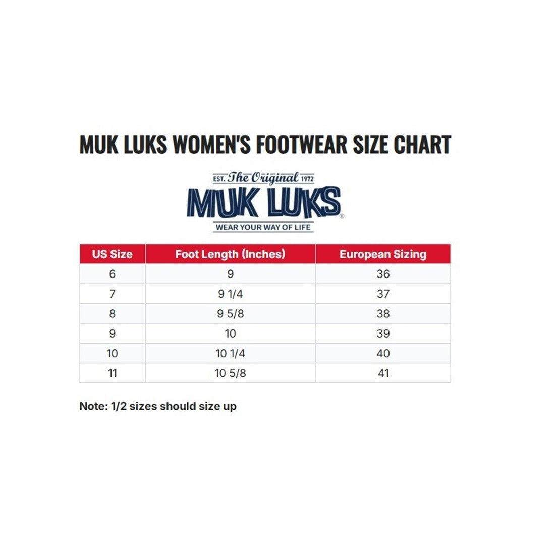 Muk Luks Grand Cayman Women's Sandals - Light Olive Green Size 7